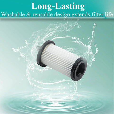 Premium Four Pack Pre Motor Vacuum Replacement Filters For Eye Vac And Neovac Elite Touchless In Wall Systems visible with water splash effect.