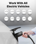 Top Shelf Level Two EV Charger Up To Forty Amps 240 Volt Home Electric Vehicle Charging Station compatible with various brands.