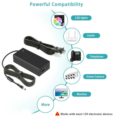 Image of 12V 5A Security Camera Power Supply With 8 Way Splitter Cable shown with compatible devices like LED lights and routers.