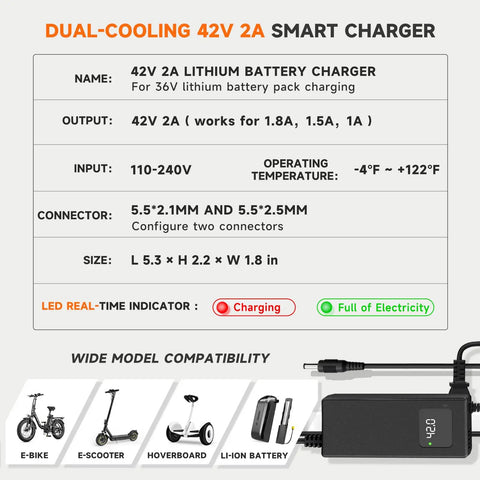 Diagram showing Fast 42V 2A Electric Scooter Charger For 36V Lithium Battery Scooters and model compatibility