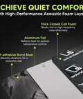 Heavy Duty Car Sound Deadening Sheets 11 Square Foot Triple Layer 180 Mil Thick with aluminum foil and self-adhesive butyl base.