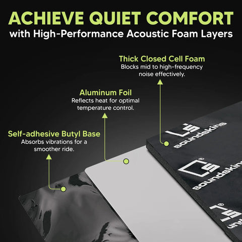Heavy Duty Car Sound Deadening Sheets 11 Square Foot Triple Layer 180 Mil Thick with aluminum foil and self-adhesive butyl base.
