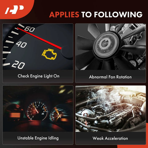 A-Premium 2-pin engine coolant temperature sensor for Ford/Lincoln; infographic collage showing engine issues.