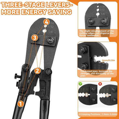Close-up of a heavy duty wire rope crimping tool kit with 14-inch swaging tool, showing three-stage levers and crimp positions.