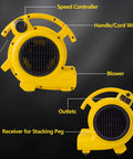 Image of Professional 500 Max CFM Air Mover With 12 Ft Cord, 3 Drying Settings, showing speed controller, outlets, and blower.