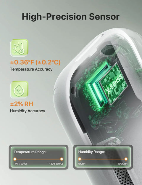 WiFi Temperature And Humidity Monitor For Home And Garden With Smart App Control Hygrometer For House And Plants Free Data Storage Export Three Sensors And One Base Station sensor close-up showing temperature and humidity accuracy