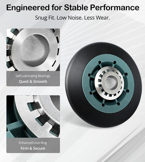 Kill The Dryer Groan With This Upgraded Drum Roller Kit 2 Pack Featuring Heavy Duty One Piece Bearings and OEM Tri Rings for Whisper Quiet Spin. Close-up of self-lubricating bearings and enhanced lock ring.