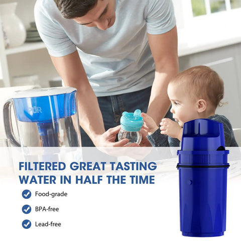 CRF-950Z Pitcher Filter Replacement For PUR PPF951K PPF900Z, BPA free, blue filter beside father and child using filtration pitcher.