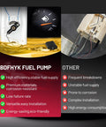 Electric Fuel Pump Assembly Fits Dodge Dakota 1991-1995 2.5L L4 3.9L V6 5.2L V8 Replaces E7050M P74654M features versus competitors.