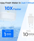 10 Cup Large Glass Water Filter Pitcher Dope Clean Design Eco Friendly BPA Free White That Removes Chlorine PFOA PFOS infographic