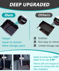 Comparison of Ford Explorer Console Organizer Tray For 2020 Through 2026 Deep Armrest Storage Box With Coin Holder and Others
