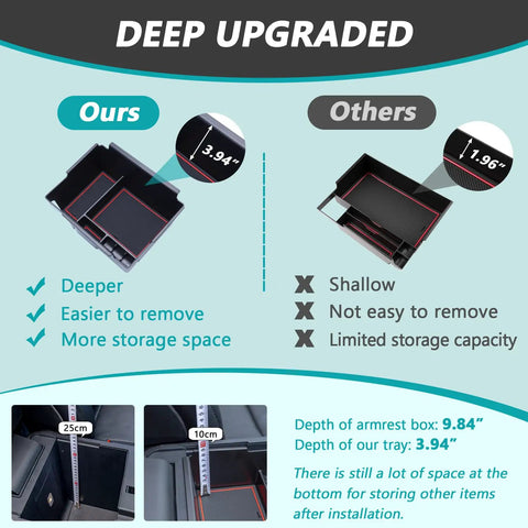 Comparison of Ford Explorer Console Organizer Tray For 2020 Through 2026 Deep Armrest Storage Box With Coin Holder and Others