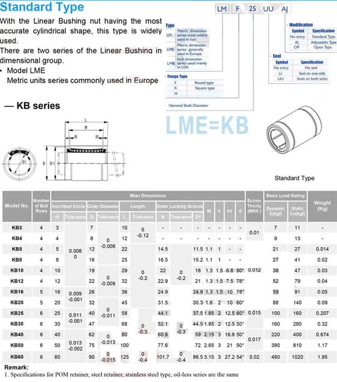 Dual Pack LME40UU Linear Bearing 40 Mm Bore 62 Mm OD 80 Mm Length Six Row Ball Bearing For Smooth Linear Motion CNC Machines Robotics And Industrial Guide Rails technical chart