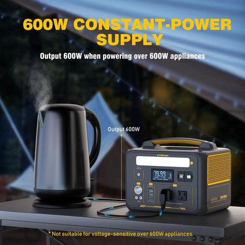 On The Go Portable Power Station 600W With 110W Solar Panel LiFePO4 Battery next to electric kettle showing 600W output