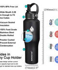 Built Tough 32 Oz Stainless Steel Water Bottle With Straw Cap And Wide Mouth Double Wall Vacuum Insulation showing features and dimensions.