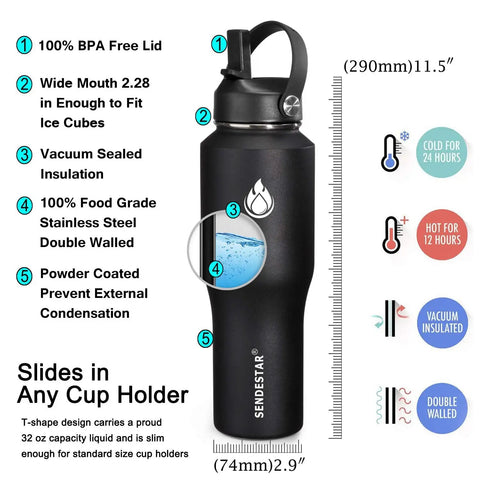 Built Tough 32 Oz Stainless Steel Water Bottle With Straw Cap And Wide Mouth Double Wall Vacuum Insulation showing features and dimensions.