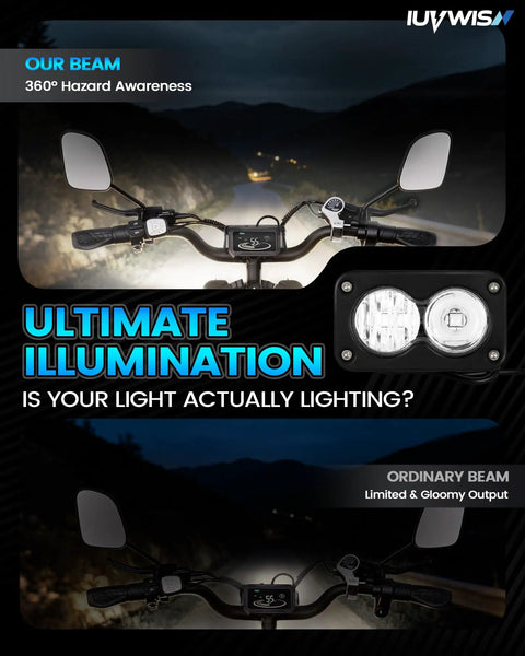 Headlight Kit 20W 6000K to 6500K Led Light Bar for Ridstar Q20 Ebike Dual Beam illumination comparison at night