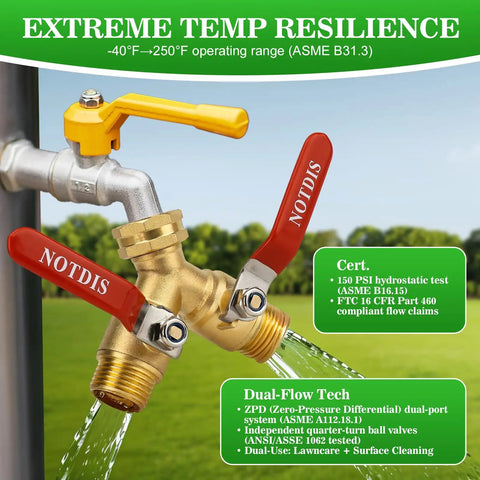 Heavy Duty Brass Hose Splitter Two Way With Full Flow Y Valve And 304 Stainless Steel Long Handle For Outdoor Garden Watering No Fuss Leak Proof Three Quarter Inch GHT Threads, brass splitter with dual red handles