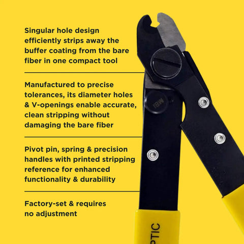 Fiber Optic Stripper With V Shaped Opening For Safe Cable Preparation And Wire Stripping, close-up of tool and features text on yellow.