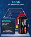 3S LiPo Battery 4200mAh 120C 11.4V Softcase XT60 Connector Two Pack for RC and hobby vehicles, front view.
