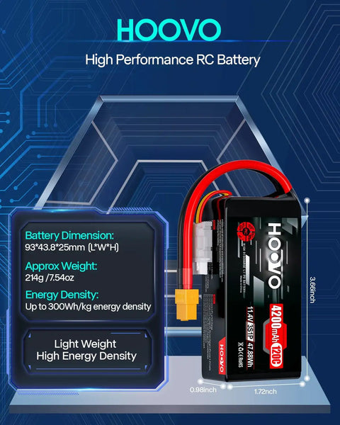 3S LiPo Battery 4200mAh 120C 11.4V Softcase XT60 Connector Two Pack for RC and hobby vehicles, front view.