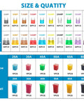 Image showing Heavy Duty Straight Up Automotive Fuse Assortment Kit Featuring 1221 Pieces Mini Standard Tall Blade Fuses sizes and quantities.