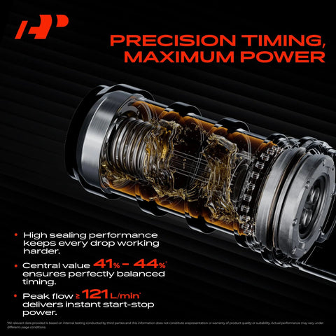 Camshaft Position Actuator Solenoid Kit For VVT System Compatible With Chevy Equinox Malibu showing internal mechanism