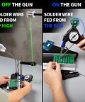 Industrial Automatic Soldering Gun Kit With Digital Display And Temperature Control Motorized Solder Wire Feed In Use