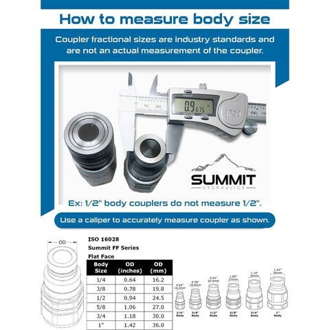 Summit Hydraulics 3/4in SAE-12 flat-face hydraulic quick-connect couplers set with dust caps.