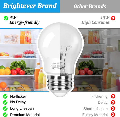 40W Equivalent Refrigerator Light Bulb 120V A15 E26 Waterproof IP54 Non Dimmable 450 Lumen Daylight White 5000K For Fridge And Freezer 2 Pack Easy Swap Energy Efficient Long Lasting