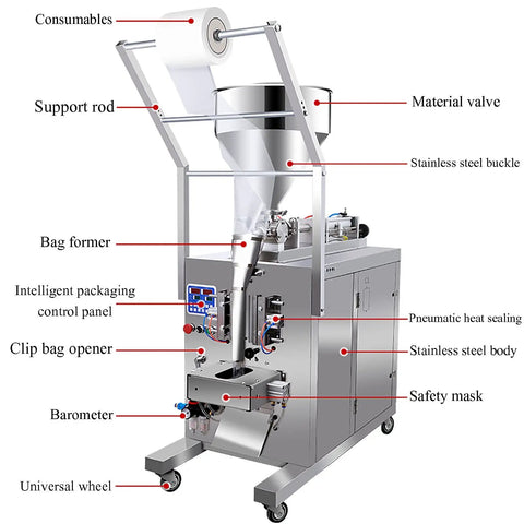Heavy Duty Automatic Liquid Filling Machine Spot On Precision Pump No Drip Nozzle Stainless Steel Food Grade Barrel for sauces and oils.