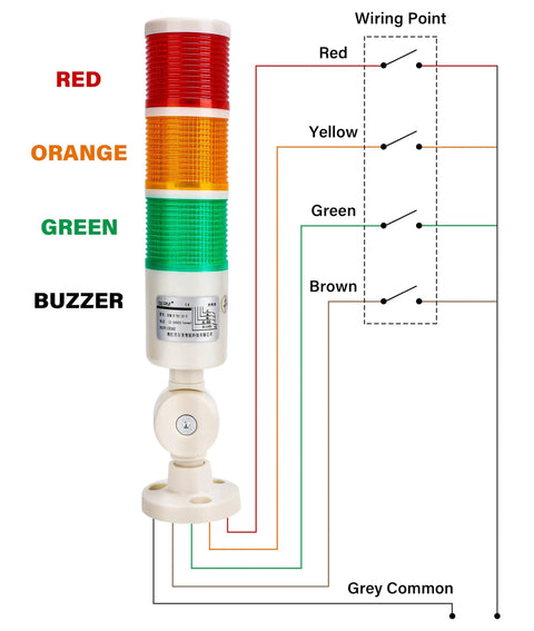 LED Warning Light Tower With Buzzer For CNC Machines And Tooling, Red Orange Green Indicator Alarm Stack, wiring diagram, 24VDC power