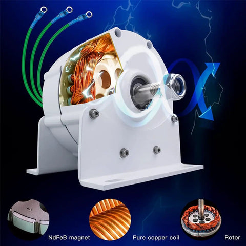 Top Shelf 1200 Watt Permanent Magnet Motor featuring three phase wiring and pure copper coils, showcasing internal coil and rotor design.