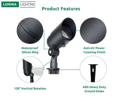 4W Low Voltage Landscape Lights 12V Outdoor Spotlight Set With 160 Degree Adjustable Knuckle Waterproof Black 2 Pack Easy Install Replaceable LED Bulbs For Garden Lawn Porch Patio And Yard, close-up of spotlight head and features