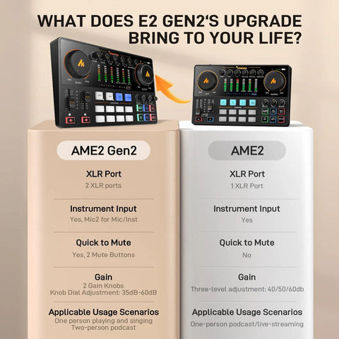 Comparison of AME2 Gen2 and AME2 with Podcast Gear Bundle With Dual XLR Inputs And USB C Audio Interface Mixer features.
