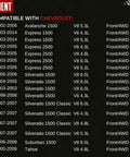 Fitment chart for Chevrolet GM trucks and SUVs 1999 to 2007 including models like Silverado, Avalanche, Express, Suburban