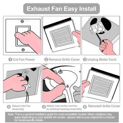 Universal Bathroom Exhaust Fan Motor Kit 120V 50CFM Quiet Upgrade For NuTone And Broan easy install steps illustration
