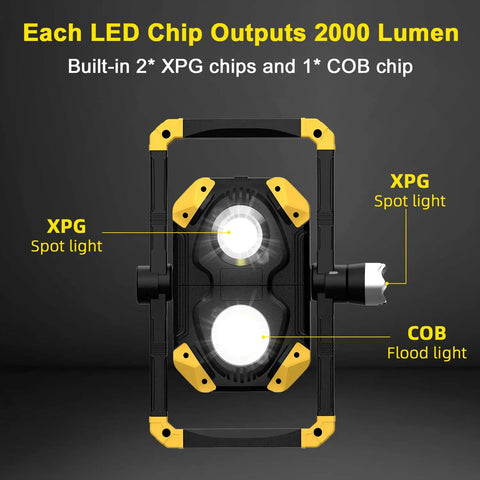 6000 Lumen Magnetic Base Work Light With 360 Degree Rotation And 7000K Warm LEDs showing XPG and COB lights