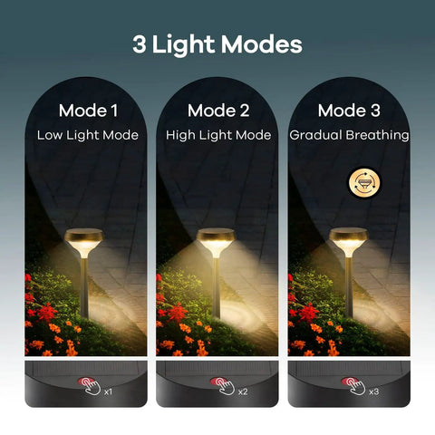 Image of Solar Pathway Lights 4 Pack Outdoor Waterproof Warm White Nighttime Glow With Auto On Off Sensor showing 3 light modes.