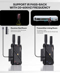 Plug-And-Play Long Range Wireless HDMI Transmitter And Receiver Kit 1080P Full HD, IR pass-back support, shown in use