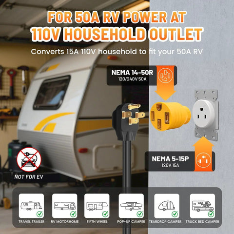 Straight Up Heavy Duty 50 To 110 Volt Rv Adapter Converts Nema 5-15P Household Outlet To 14-50R Camper Socket with power specifications.