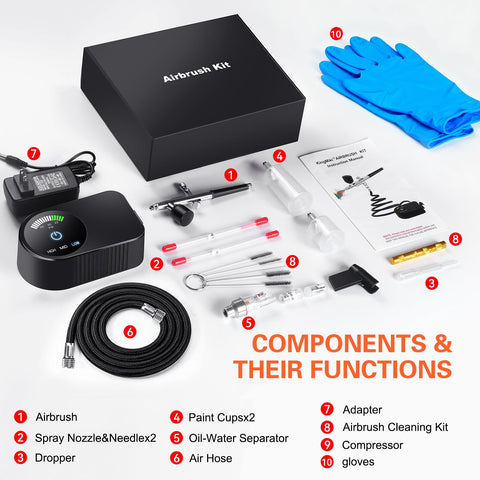 Components of Airbrush Kit With Compact Compressor, 22/30/50 PSI Adjustable Spray Pressure, Non Clogging Performance displayed.