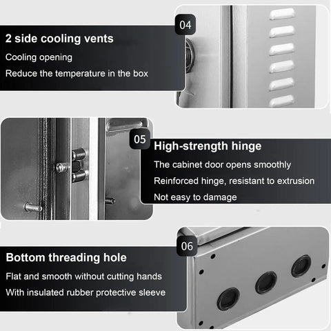 Weatherproof Stainless Steel Electrical Enclosure Box For EV Charger Lockable Wall Mounted Junction Box With Internal Mounting Panel For Outdoor Protection Built To Handle The Elements And Dust, side vents and hinge detail