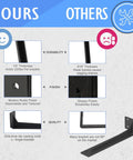 Comparison of heavy duty corner shelf brackets showing 1/5" thick black steel, rustic finish, and right-angle design next to weaker alternative.