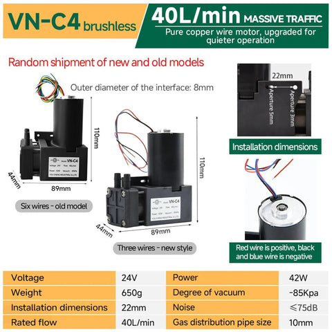 Top Shelf Mini Vacuum Pump Crafted With A Dead Quiet Brushless Motor Delivers Forty LPM Airflow And Minus Eighty Five KPA Suction for pneumatic applications.