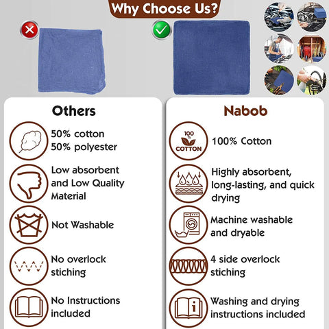 Comparison chart detailing Bulk Auto Shop Towels 14x14 Inches 100 Percent Cotton Lint Free Rags For Mechanics 500 Pack Blue Commercial Grade