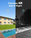 Day and night comparison with 4K Ultra HD Security Camera System With 8 PoE Cameras H265 Wired Surveillance Kit Person And Vehicle Detection.