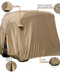 Neoprene Paneled Golf Cart Seat Cover For Your Ride With Weather Protected Water Repellent Fabric Rear Zipper Fits Most Two Person Carts