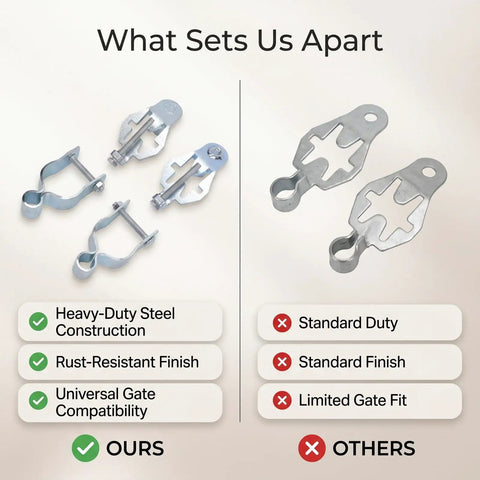 Comparison of heavy duty steel door hinges with T post suspension showing rustproof design and versatility for farm gates.