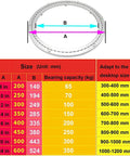 Heavy Duty Aluminum Lazy Turntable For Dining Tables Large Rotating Swivel Plate With Quiet Ball Bearing dimensions chart